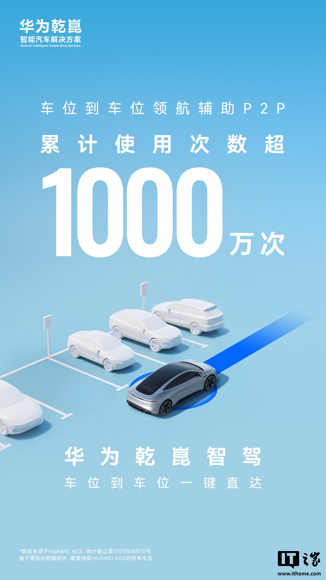 又一里程碑时刻：华为乾崑智驾车位到车位领航辅助