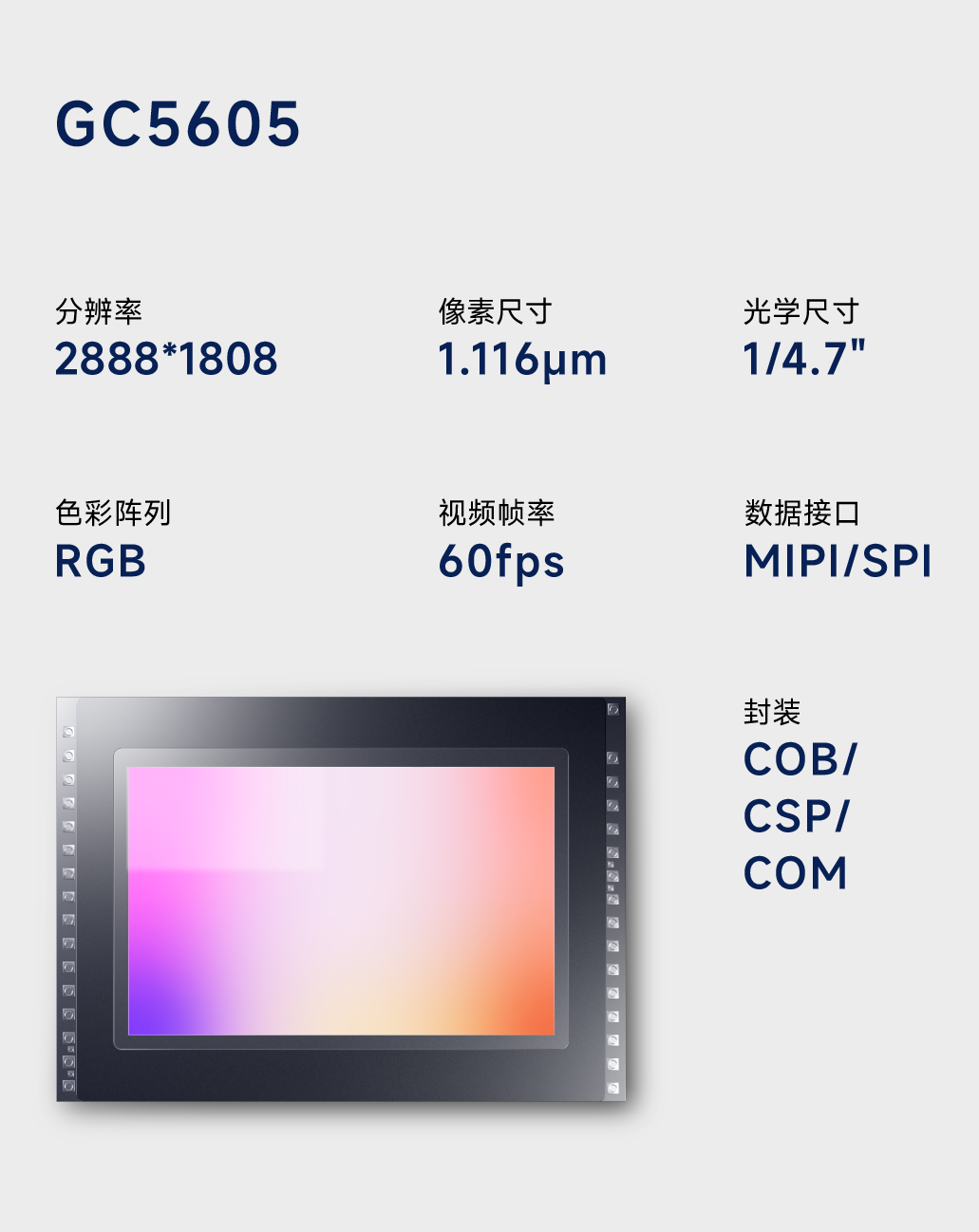 GC5605性能示意图