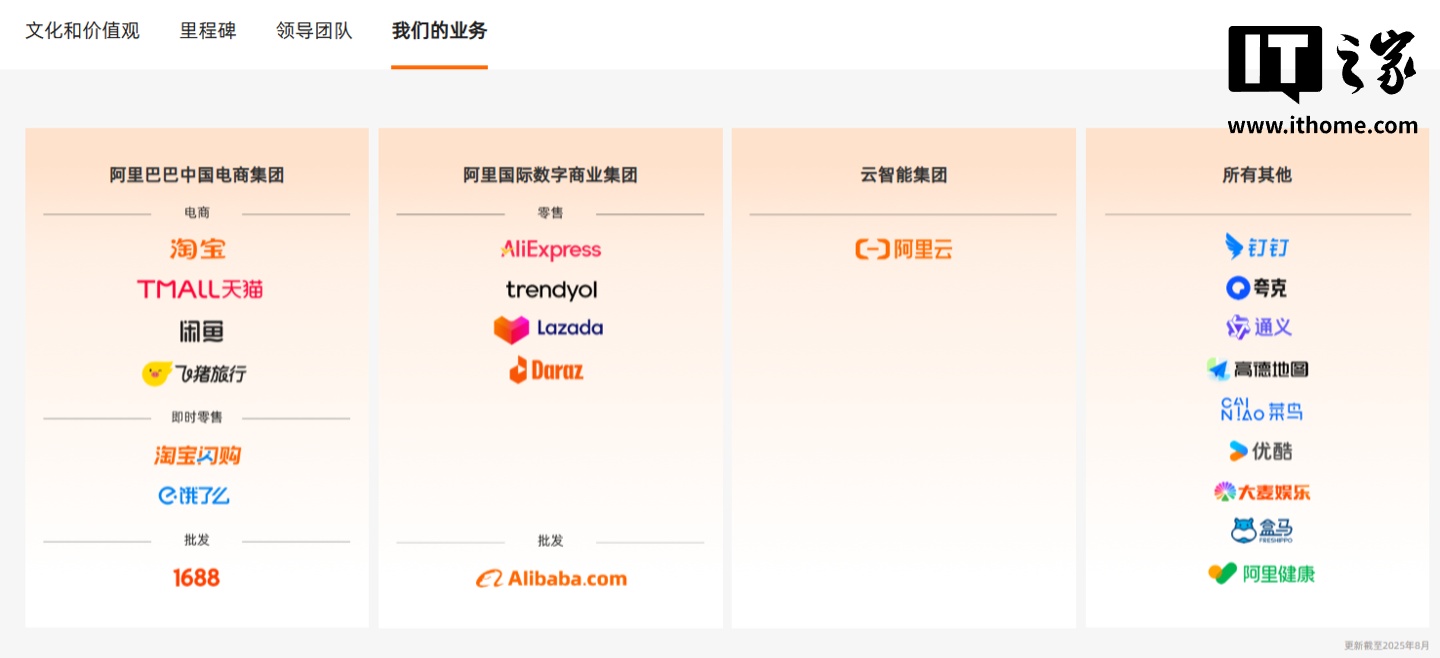 阿里巴巴重新归纳