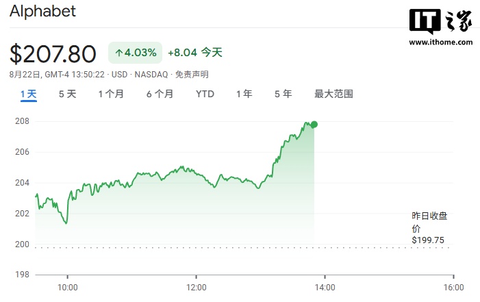 SiriAI合作引发市场关注