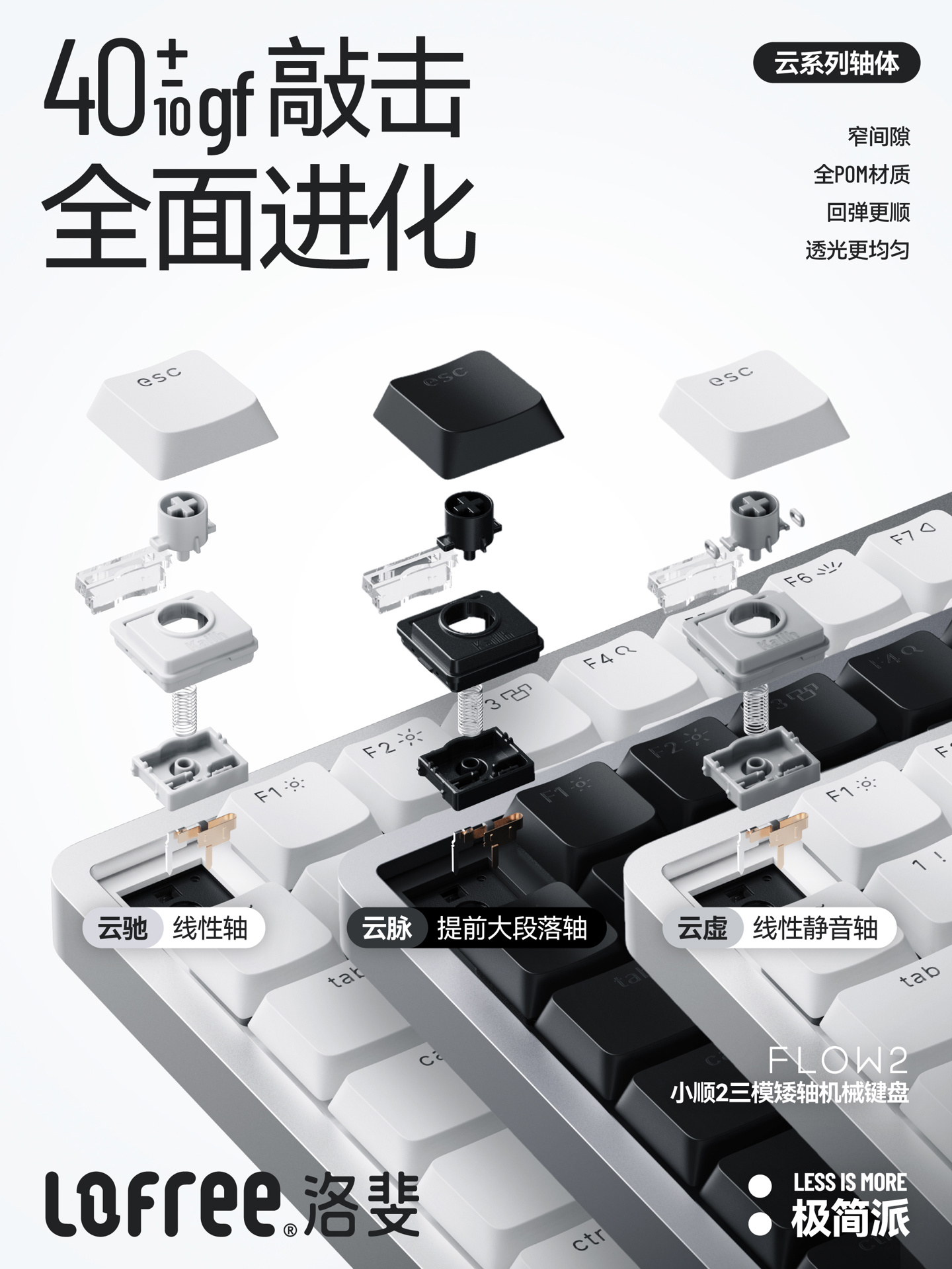 右侧配 Touch Bar，洛斐推出小顺 2 三模矮轴机械键盘
