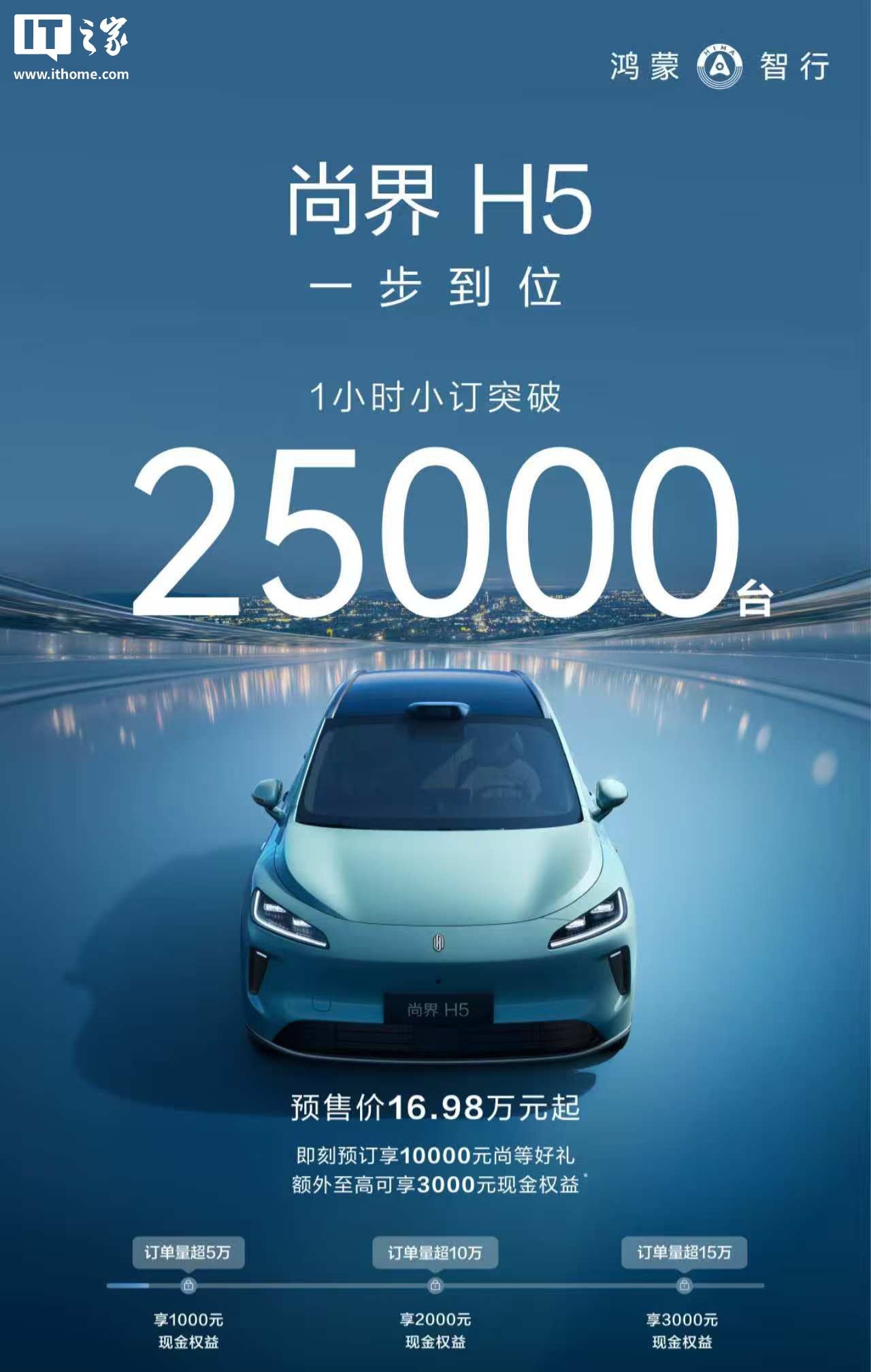 一步到位：“最便宜鸿蒙智行”尚界