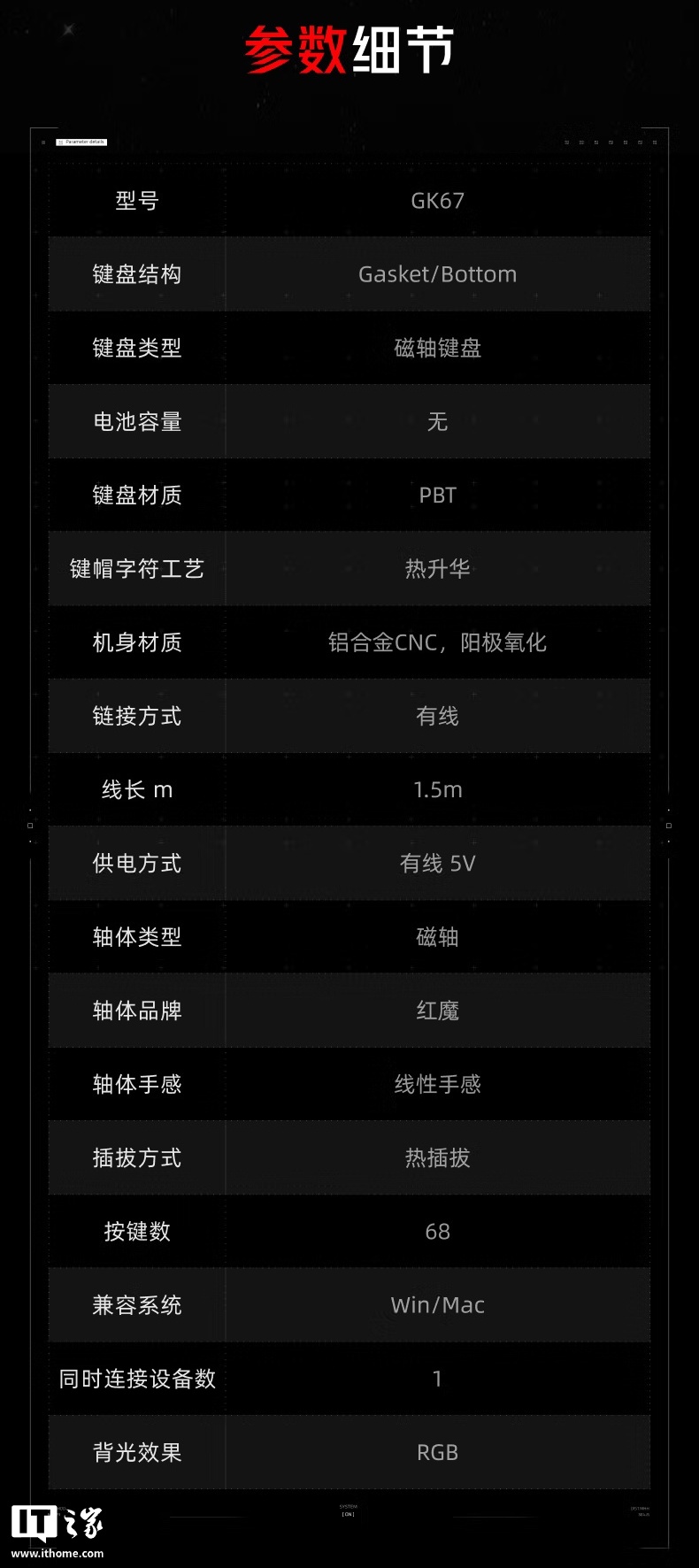 999 元红魔冰刃磁轴键盘首销：全铝 CNC 精雕外壳、RT0.005mm 精度
