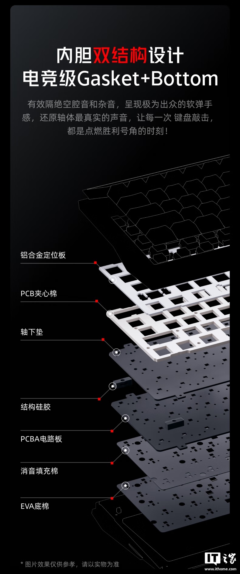 999 元红魔冰刃磁轴键盘首销：全铝 CNC 精雕外壳、RT0.005mm 精度