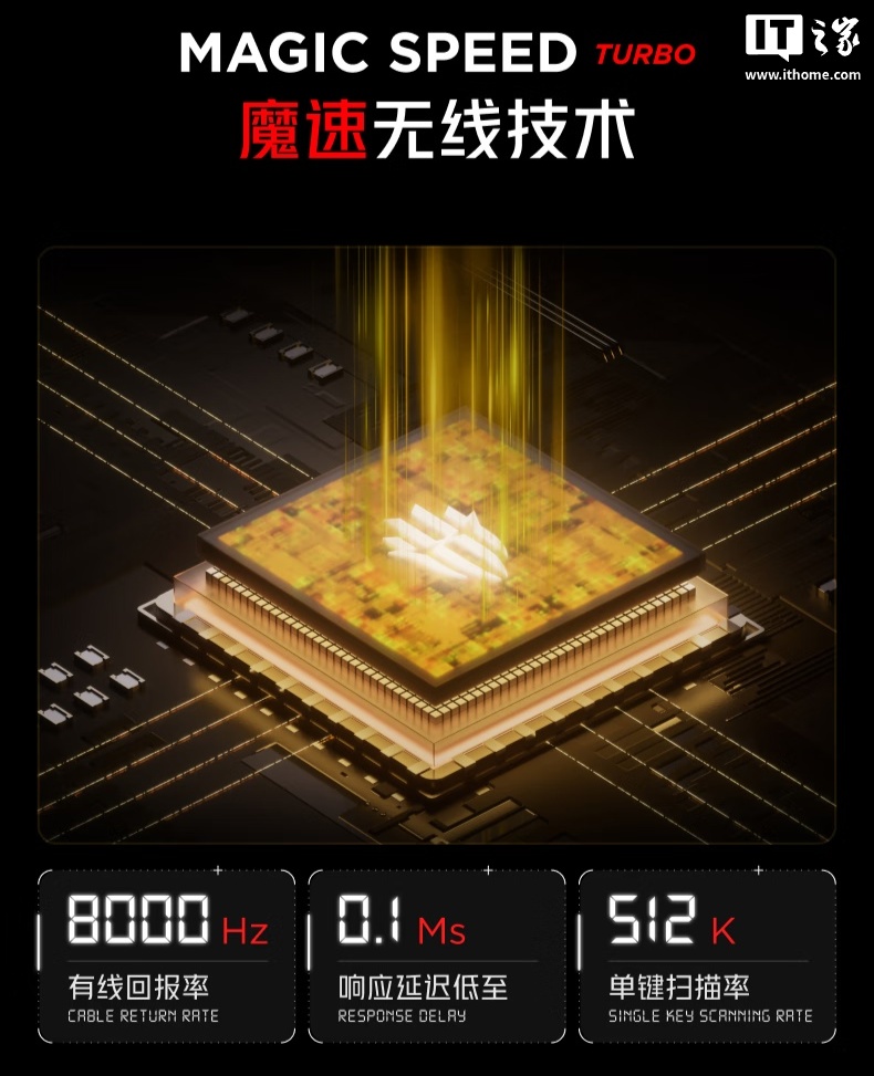 999 元红魔冰刃磁轴键盘首销：全铝 CNC 精雕外壳、RT0.005mm 精度
