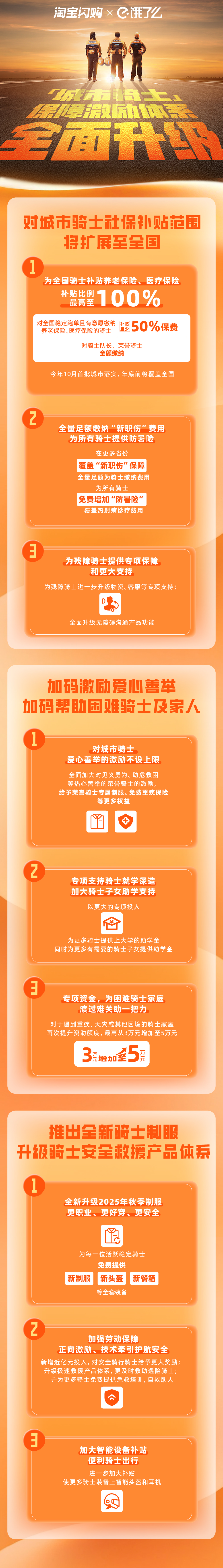 淘宝闪购x饿了么新骑士制服