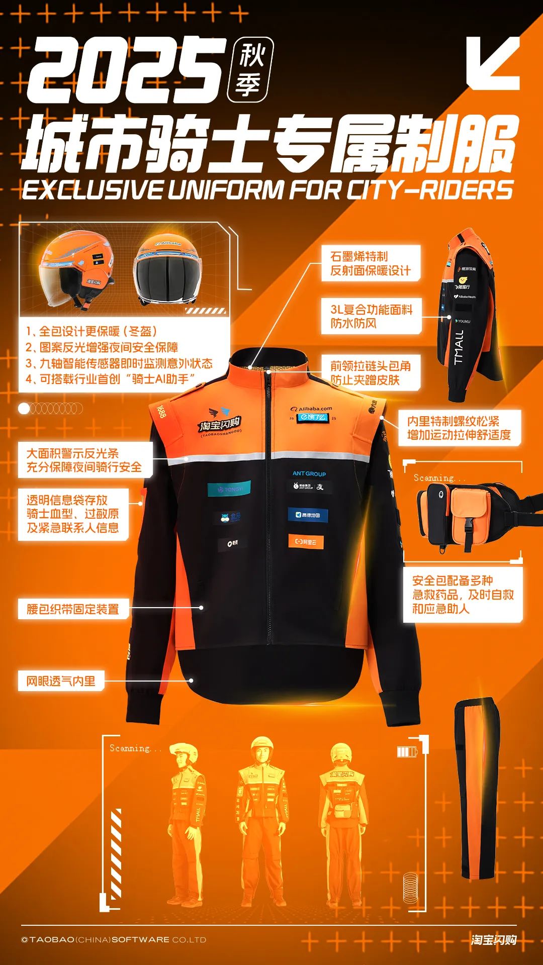 骑士装备示意图