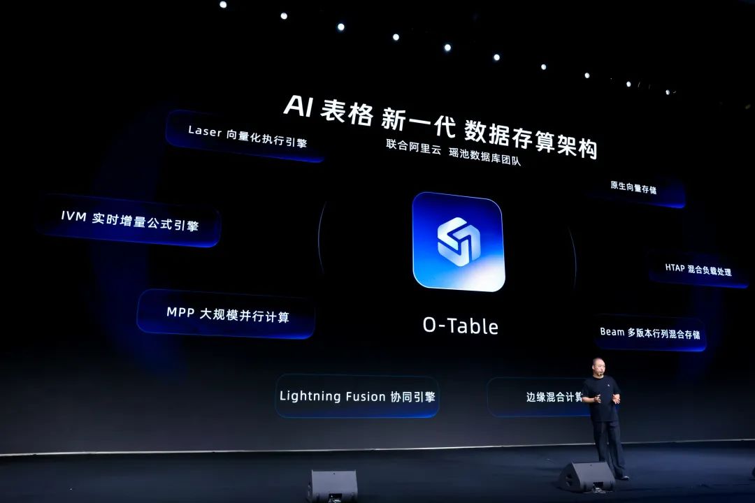 钉钉十周年宣布重做：AI 钉钉 1.0 发布，所有功能简化、五个全新产品