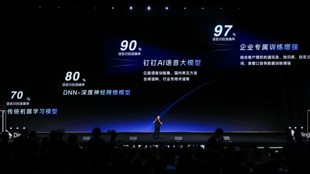 钉钉十周年宣布重做：AI 钉钉 1.0 发布，所有功能简化、五个全新产品