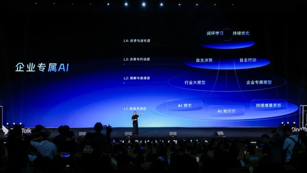 钉钉十周年宣布重做：AI 钉钉 1.0 发布，所有功能简化、五个全新产品