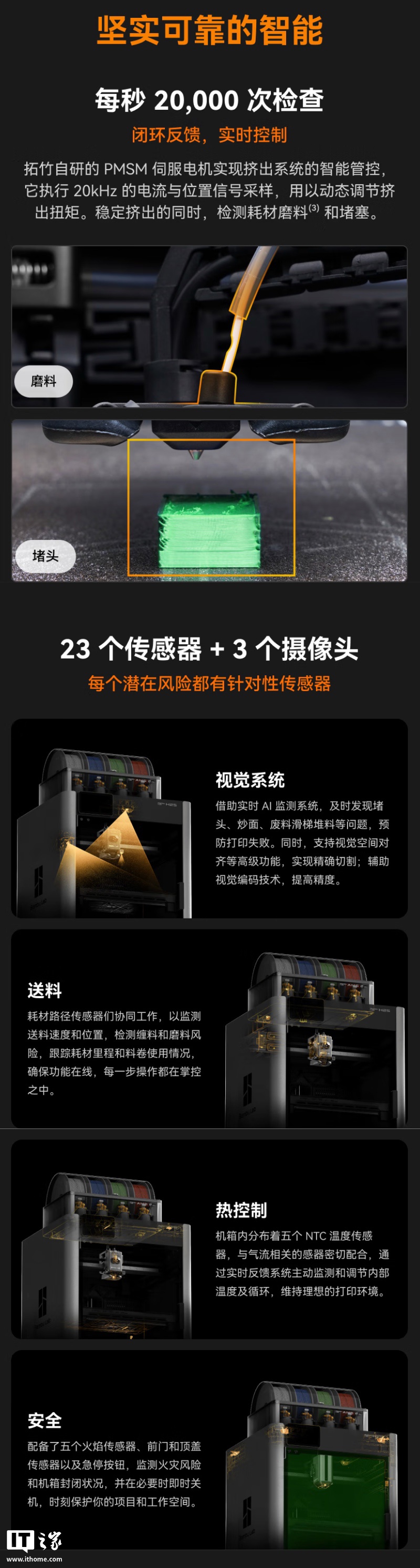 7999 元起拓竹 H2S 3D 打印机发布：可打 340 x 320 x 340 mm³ 体积，23 个传感器 + 3 个摄像头