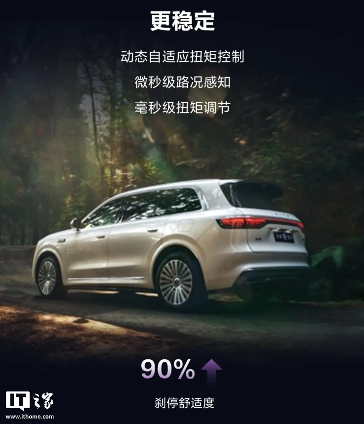 电机性能数据图示