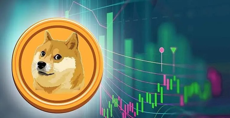 Doge币能涨到1元？长期潜力巨大