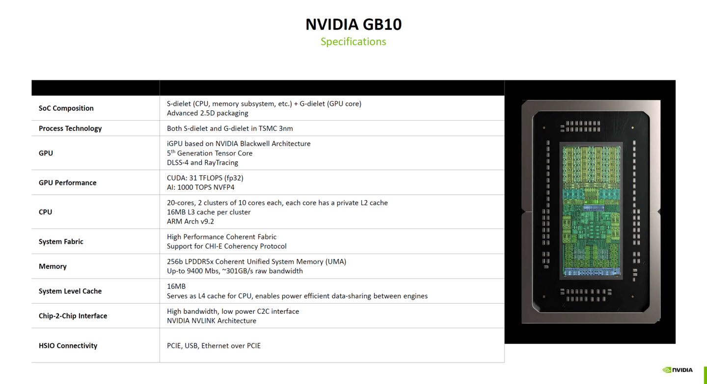 英伟达推 GB10 超级芯片：3nm、20 核 CPU、AI 算力 1000 TOPS、140W TDP，适配桌面 AI 工作站