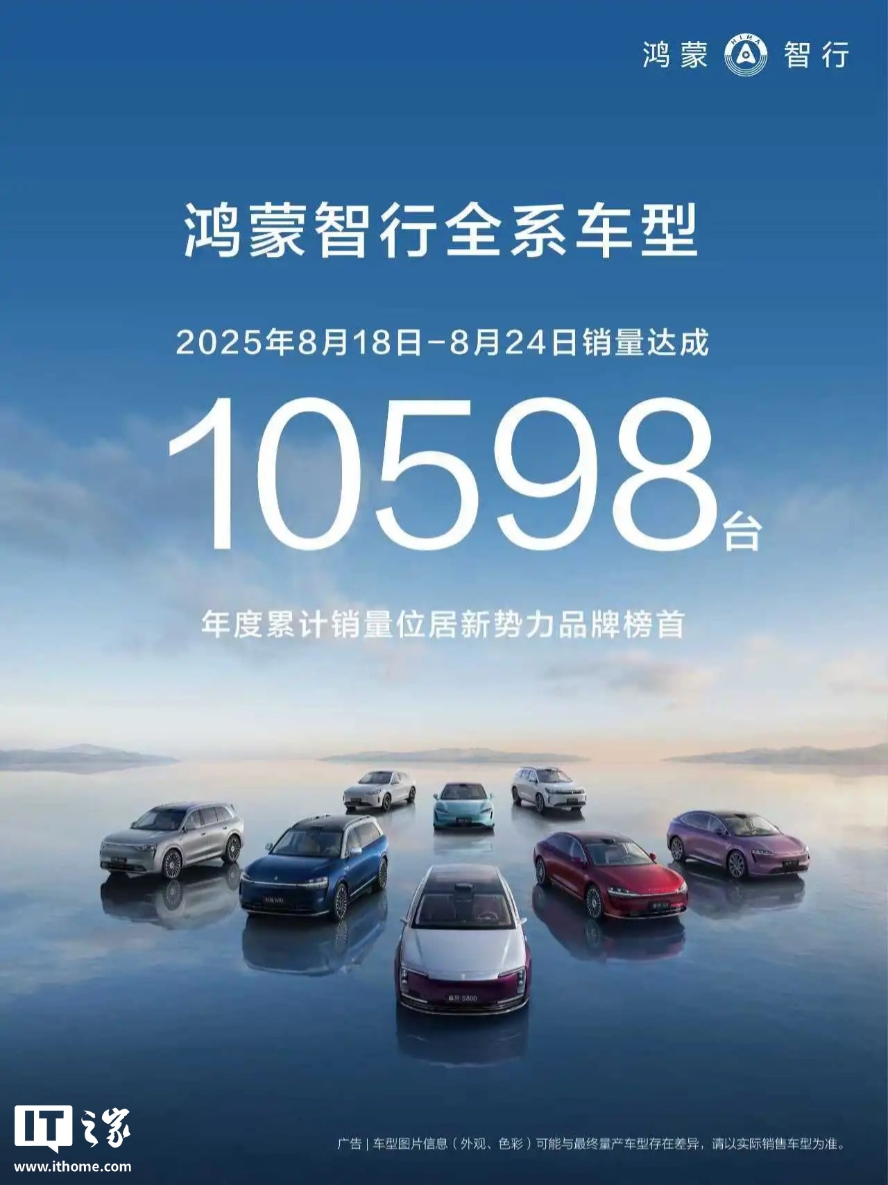 年度累计销量位居新势力品牌榜首：鸿蒙智行全系车型今年