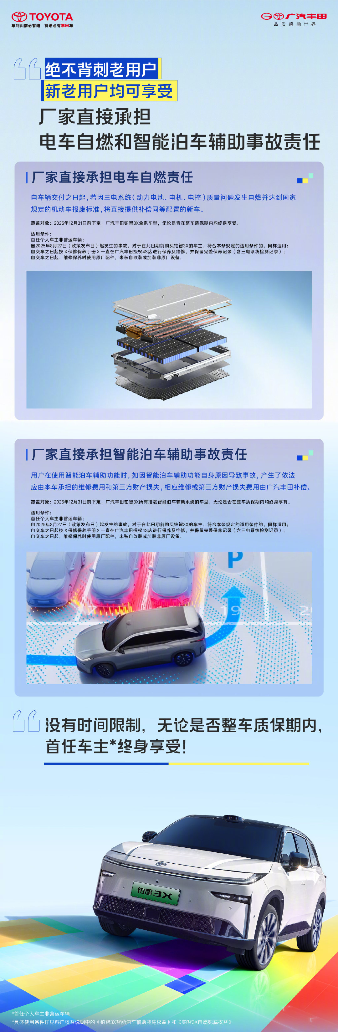 广汽丰田宣布兜底：如因三电故障导致车辆自燃直接赔一辆新车，智能泊车造成损失全额由厂家承担