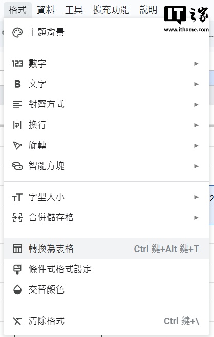 打表达式时不用再看行列，谷歌