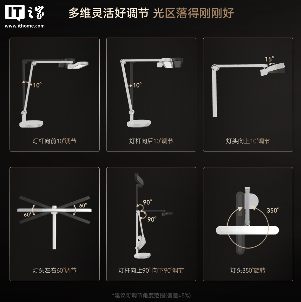 星闪亮灯：鸿蒙智选 THINCO 智能台灯 5Pro 星闪版开启众测，679 元