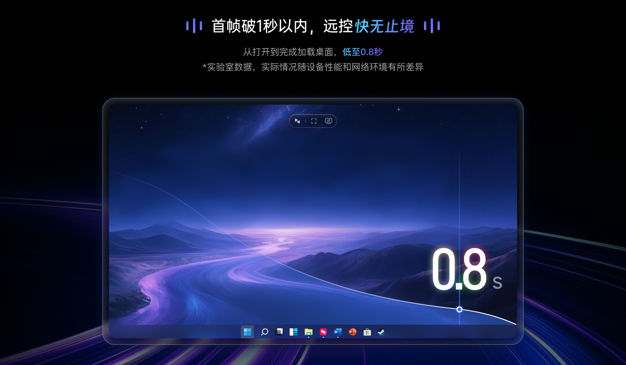 全新向日葵 16 发布！远控更快更稳更高清，应用融合打破系统壁垒