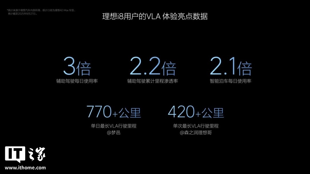 理想汽车：VLA