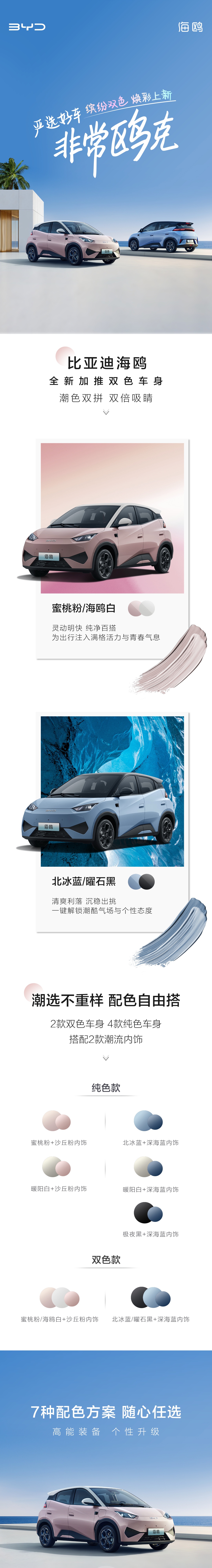 比亚迪纯电小车海鸥新增蜜桃粉