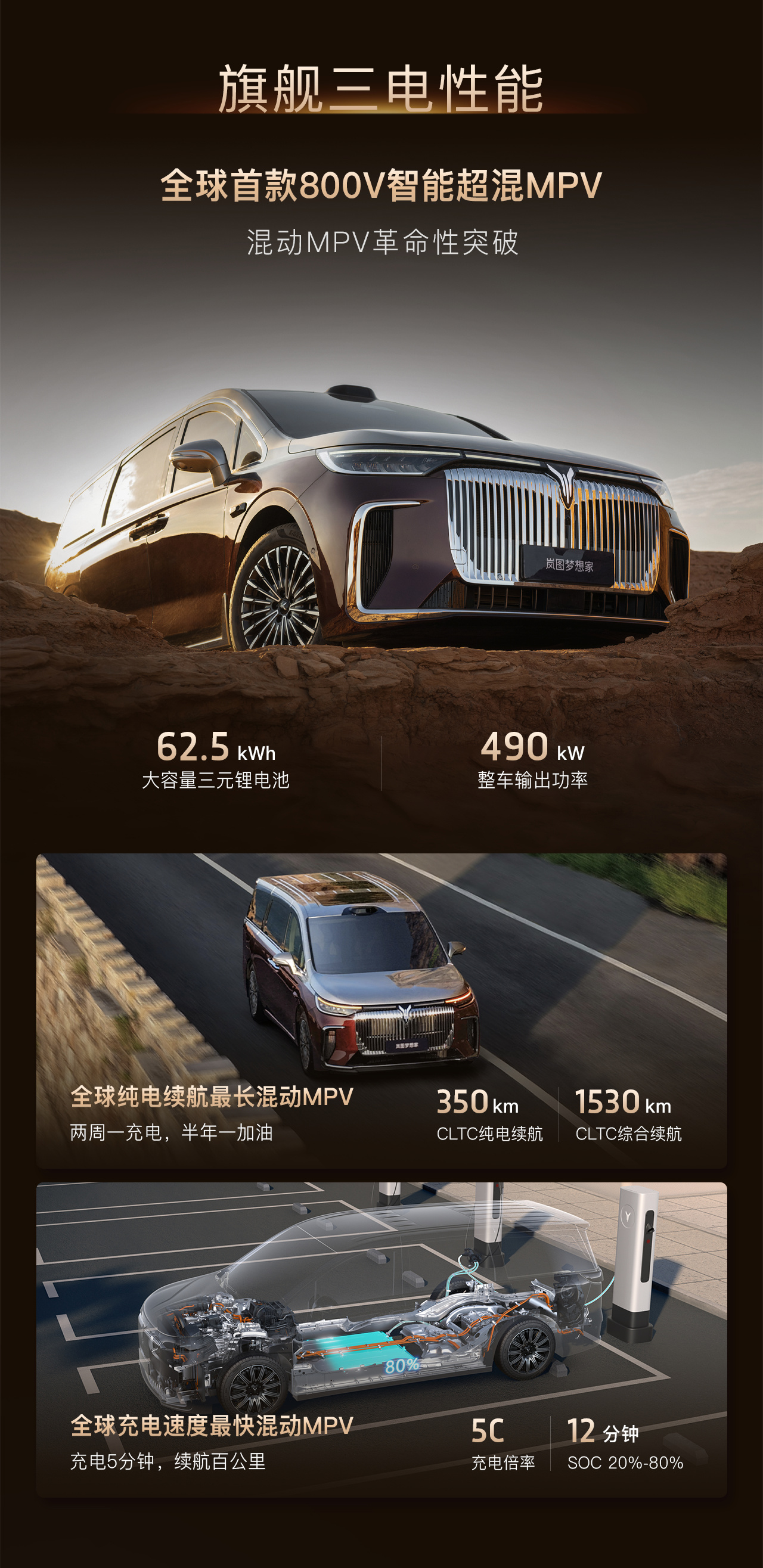 2026款岚图梦想家