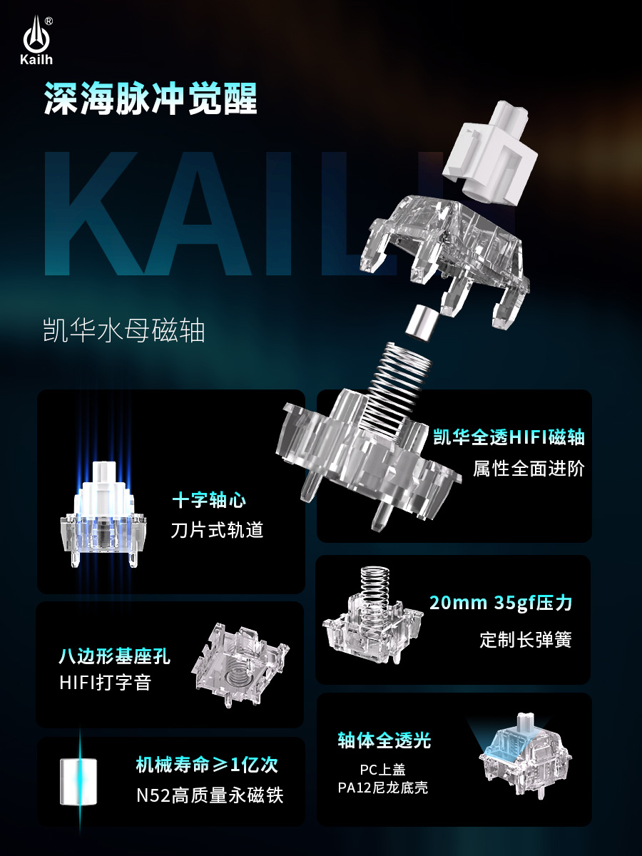 凯华推出全透光水母磁轴：PC