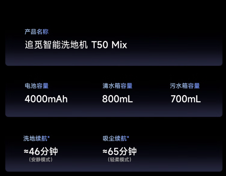 追觅推出 T50 Mix 洗地机：22000Pa 吸力、180 度平躺，3349 元