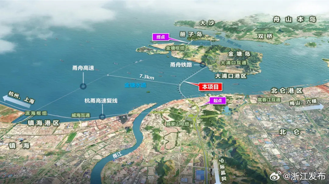 世界最长海底公路盾构隧道在宁波舟山启动建设：长达