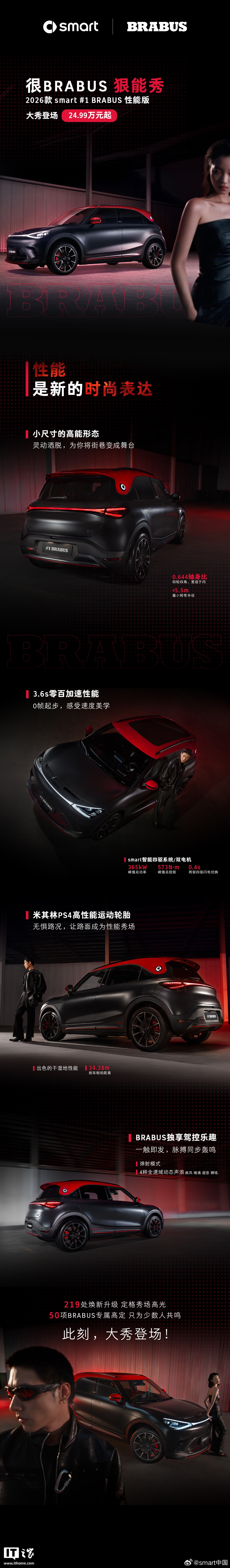 24.99 万元起，2026 款 smart 精灵#1 BRABUS 性能版上市