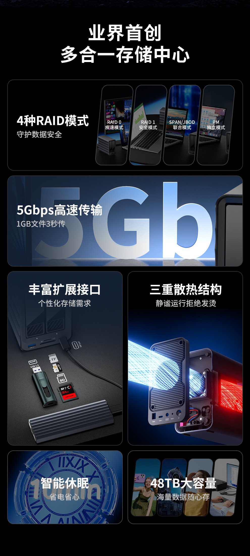 海康存储推出双盘位阵列柜：RAID + 读卡器二合一、支持 48TB 容量，459 元