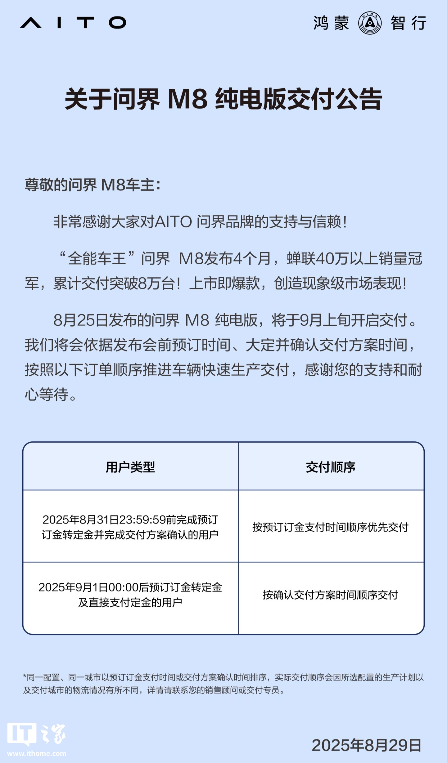 创造现象级市场表现：鸿蒙智行“全能车王”问界