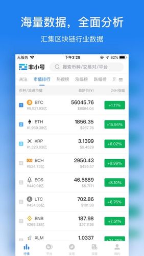 欧易OKX：领盲盒，玩转虚拟货币交易APP