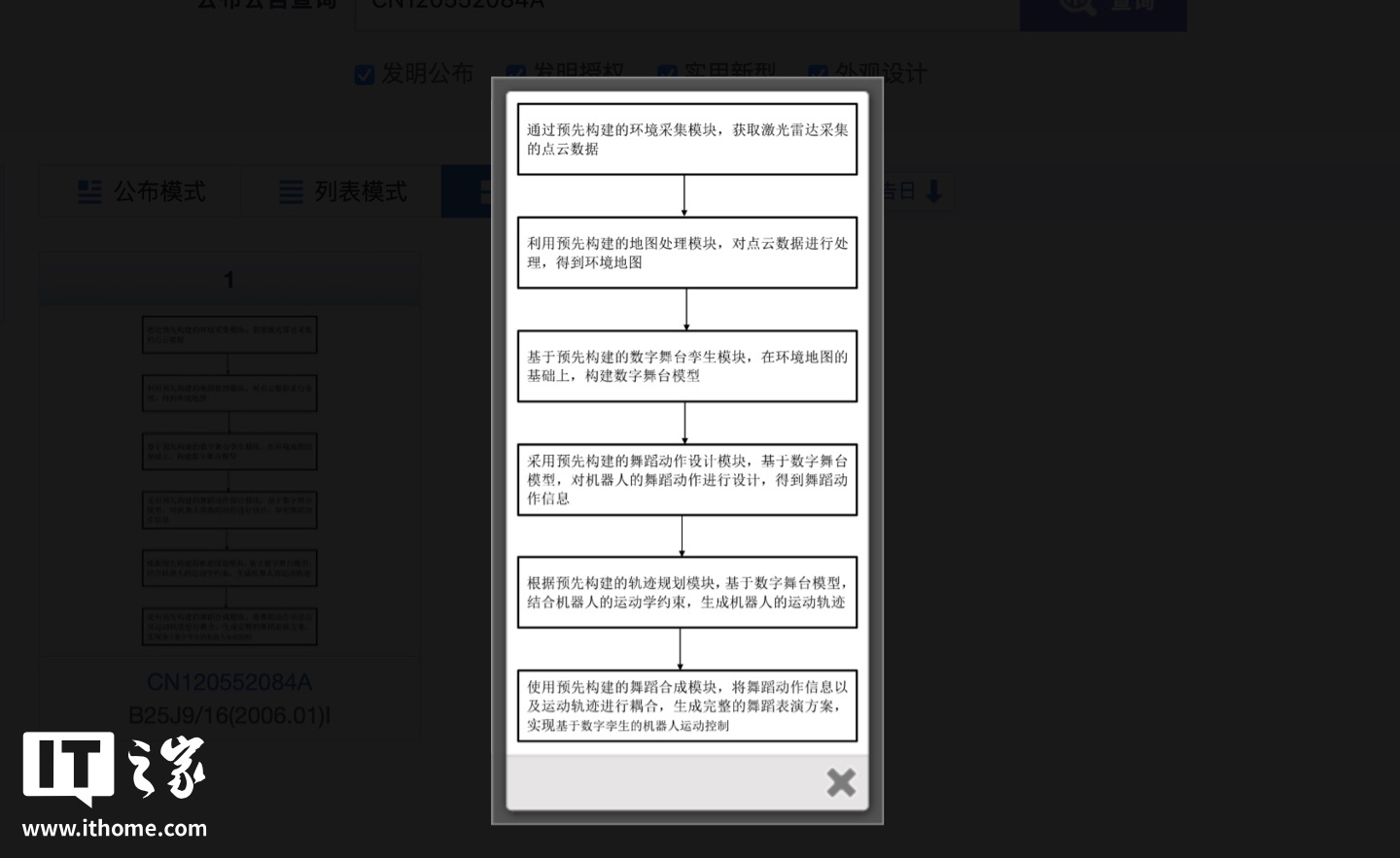 数字孪生技术应用图解