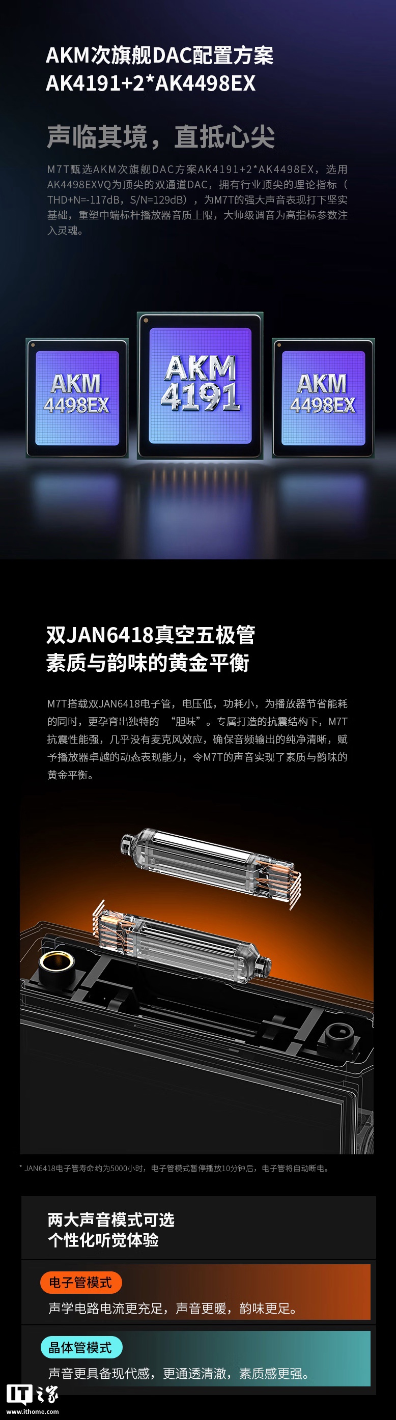 山灵M7T播放器芯片