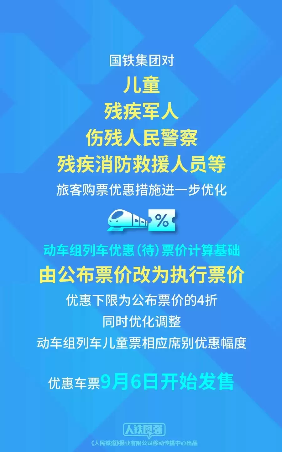 12306 国铁集团进一步优化儿童、伤残军警等旅客购票优惠措施:最低折扣为公布票价的 4 折