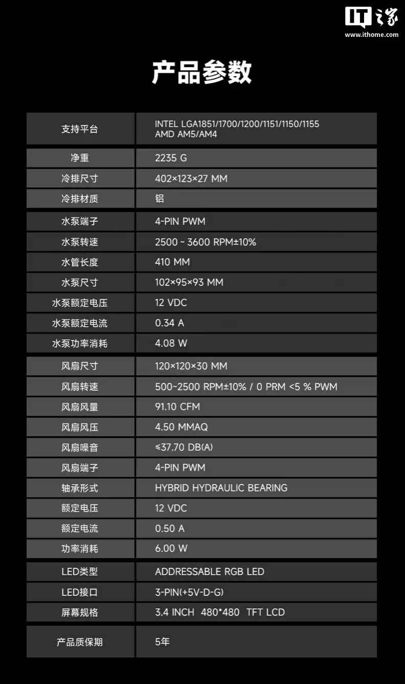 Sudkoo PROTEUS 360 水冷散热器国行上市：3.4 英寸磁吸面板、单 6-PIN 整合线缆设计，1699 元