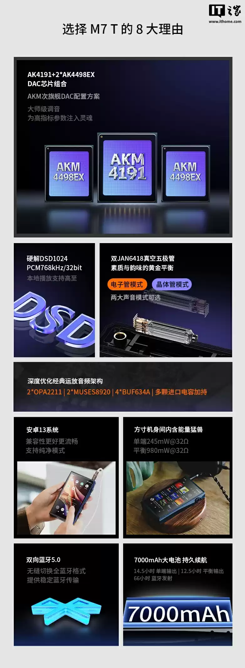 6698 元山灵 M7T 播放器首销：DSD1024 硬解、双 JAN6418 真空五极管