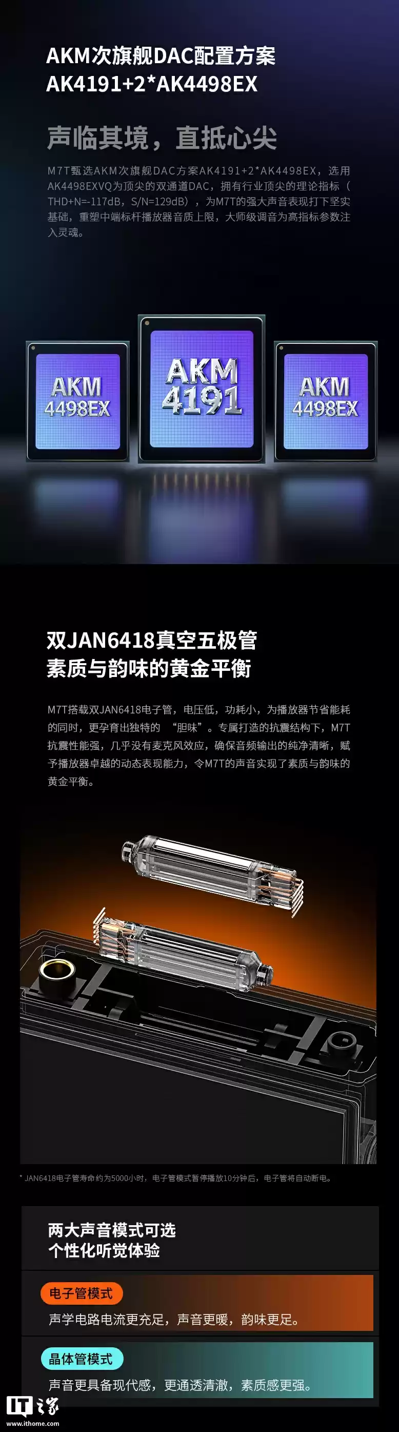 6698 元山灵 M7T 播放器首销：DSD1024 硬解、双 JAN6418 真空五极管