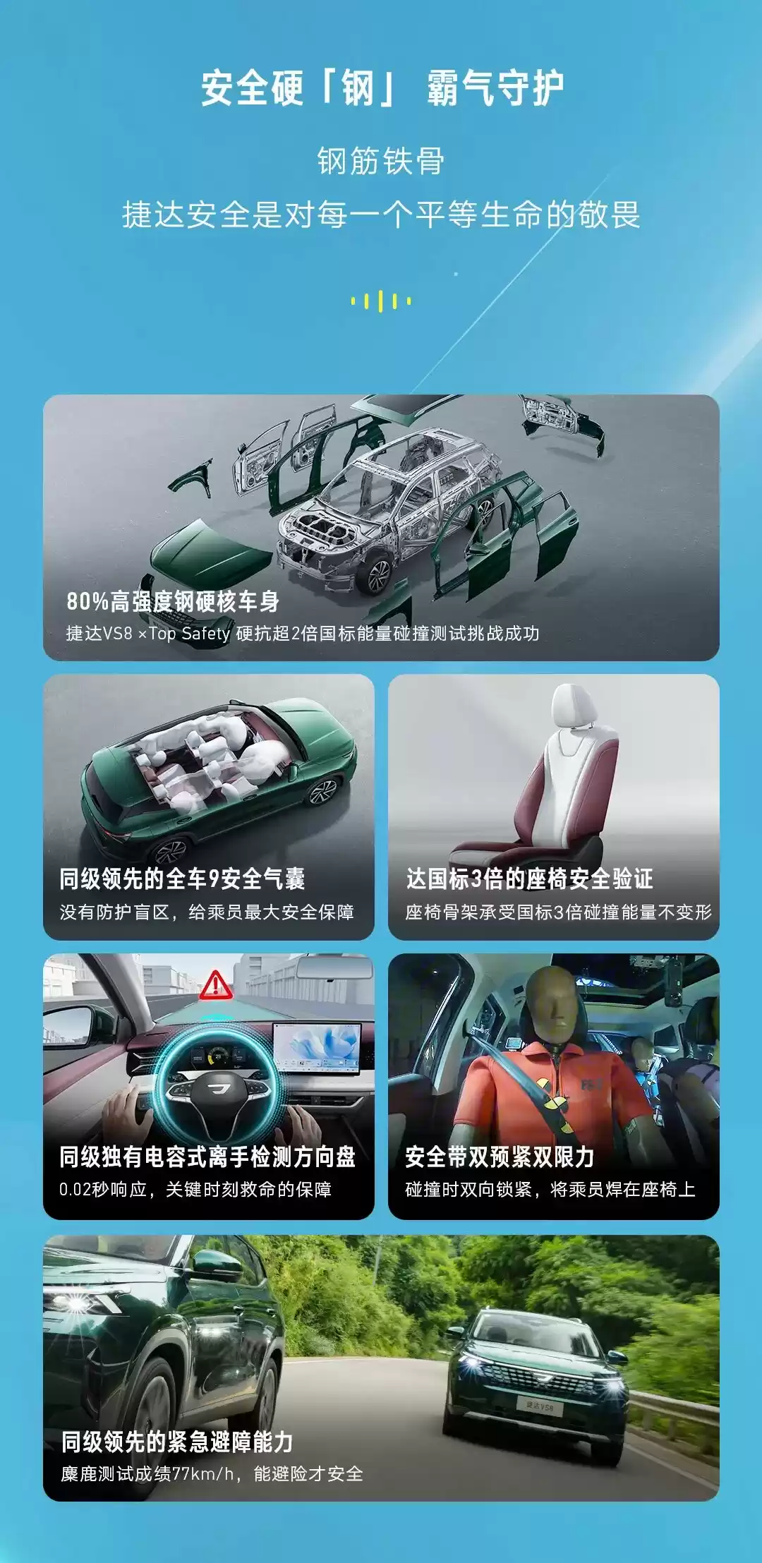 一汽-大众捷达 VS8 中型 SUV 上市：1.4T 发动机，9.59 万元起