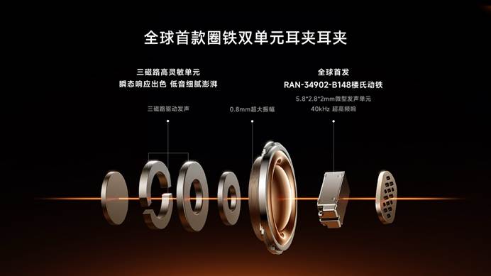 倍思 Inspire 系列三款头戴 / 耳夹 / 入耳式耳机新品发布：Bose 联合研发，799 元起 50dB 降噪