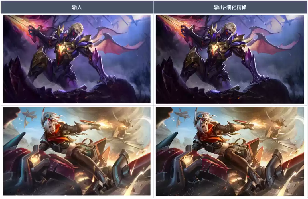 腾讯混元游戏 2.0 发布：图片秒变动画 / CG，全面开放使用