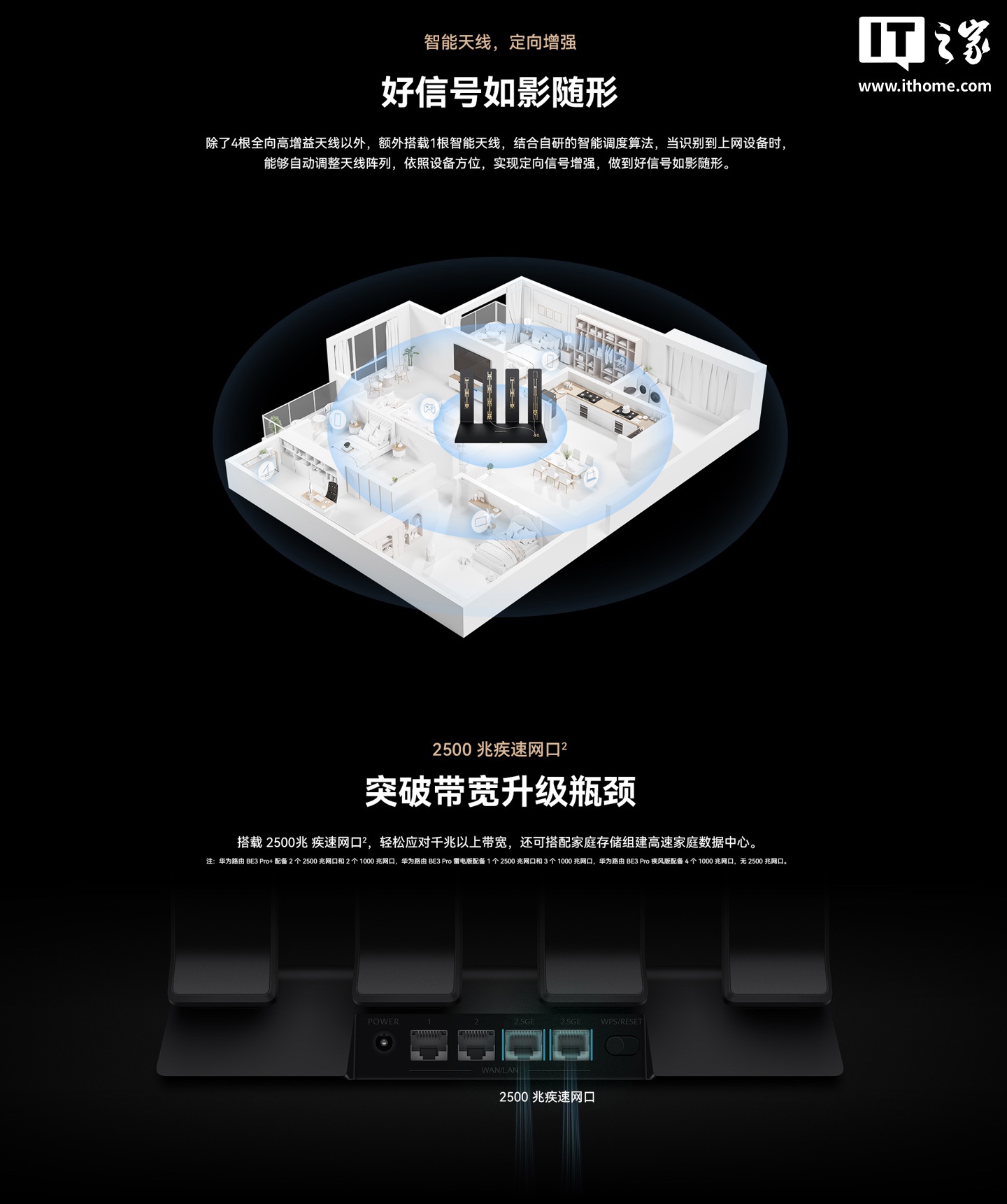 华为路由 BE3 Pro+ 预售：双 2.5G + 双千兆网口，329 元