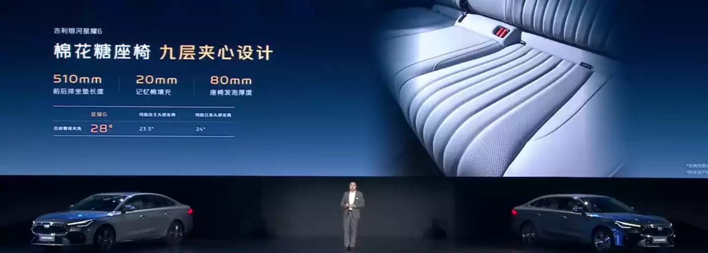 吉利银河星耀 6 电混家轿首秀:目标“国民神车”,“2L 级全球最低油耗”