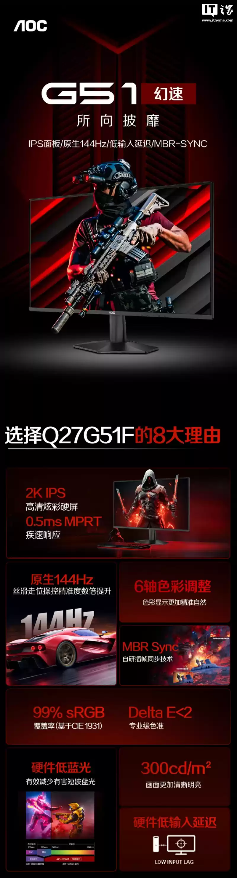 2K 144Hz,749 元 AOC 推出 27 英寸显示器“Q27G51F”
