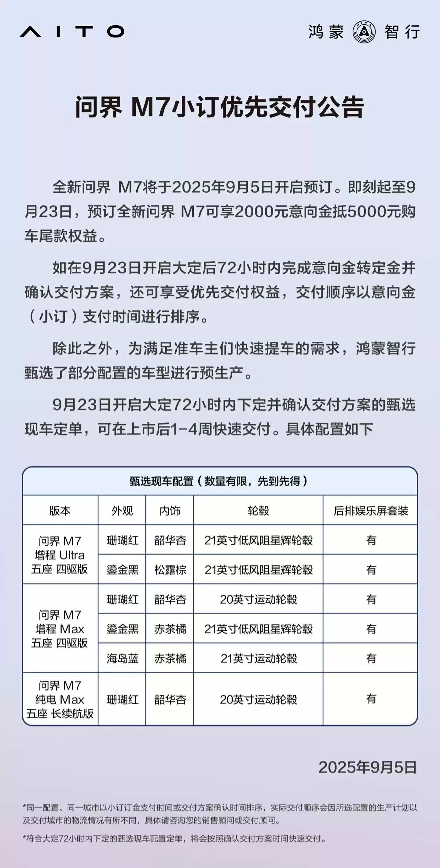 鸿蒙智行：全新问界 M7 部分配置预生产，可在上市后 1-4 周快速交付
