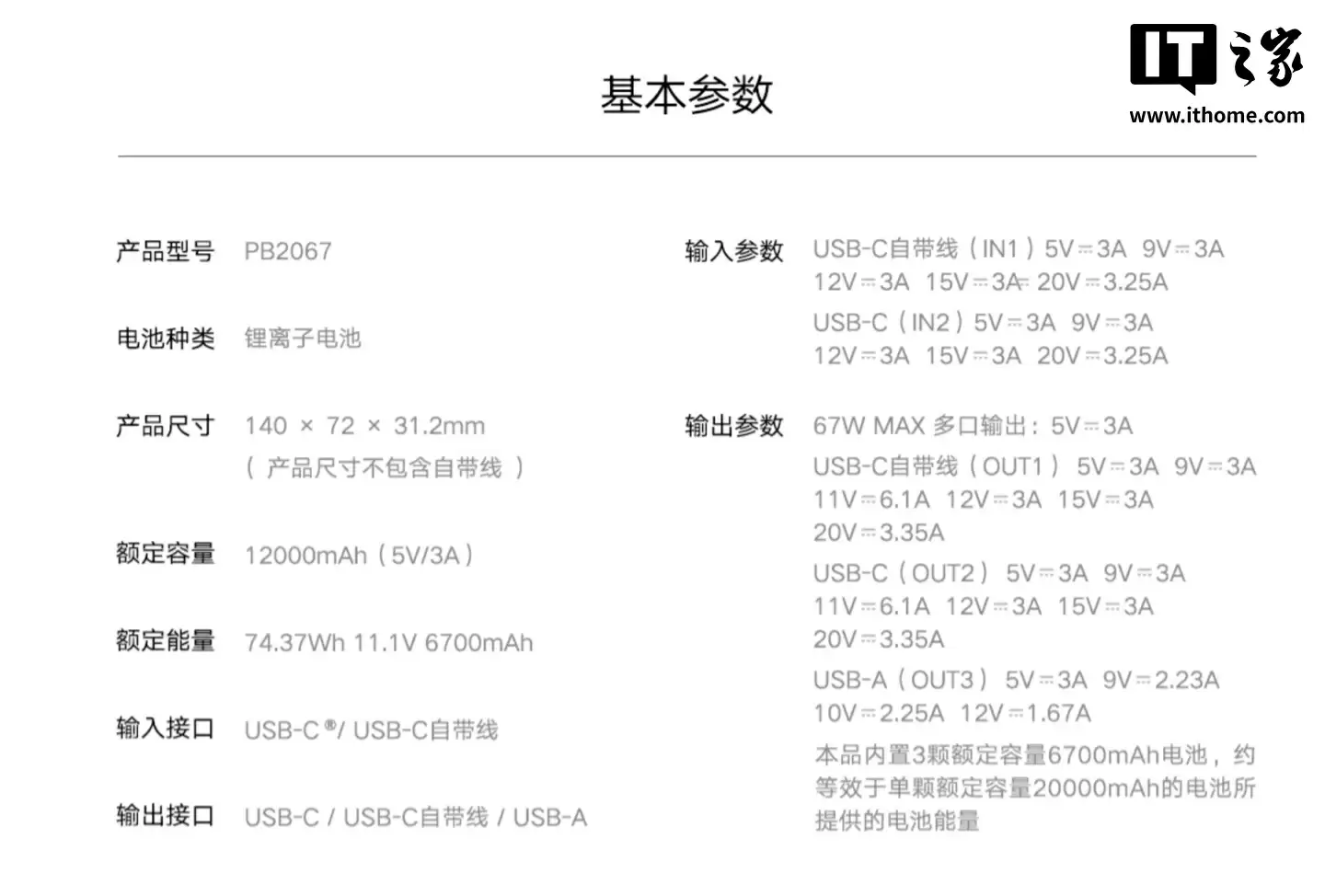 小米自带线充电宝 20000 67W 上架:2C + 1A,179 元