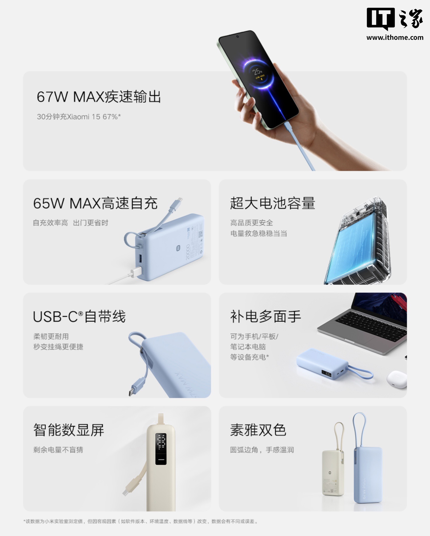 小米自带线充电宝 20000 67W 上架：2C + 1A，179 元