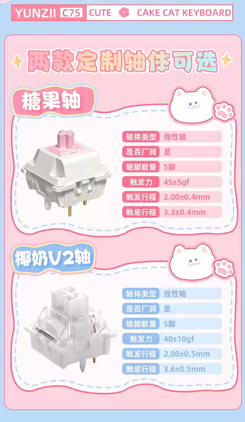“奶油”硅胶侧裙，键设宇宙 YUNZII 推出 C75 萌系蛋糕机械键盘