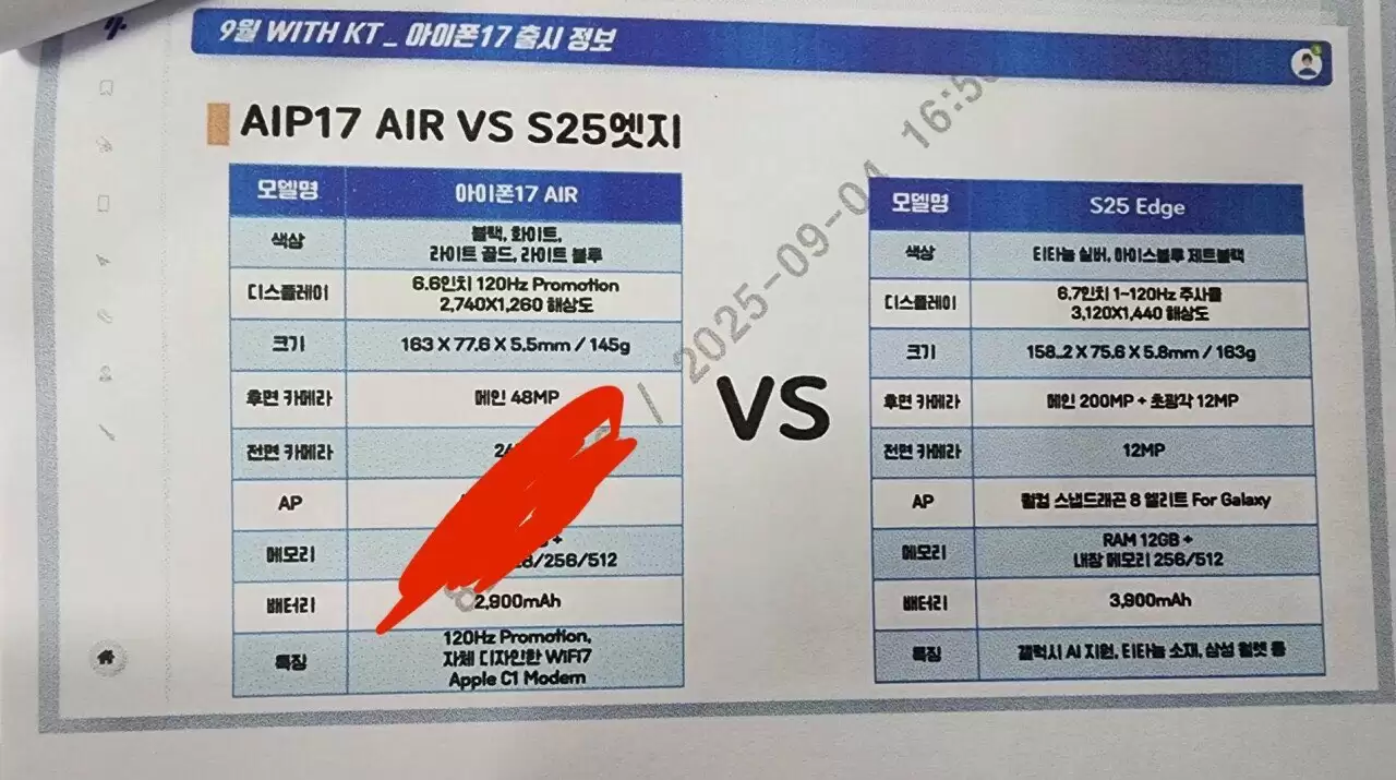 苹果 iPhone 17 系列规格曝光:Air 厚 5.5mm、2800mAh 电池,Pro Max 配 5000mAh 电池